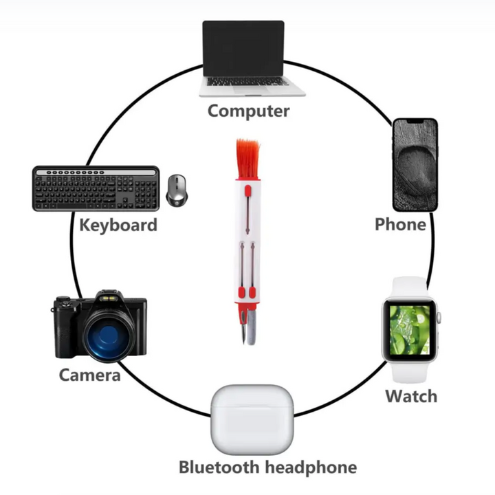 5 in 1 Keyboard Cleaning Kit